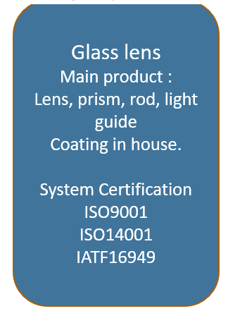 Glass lens